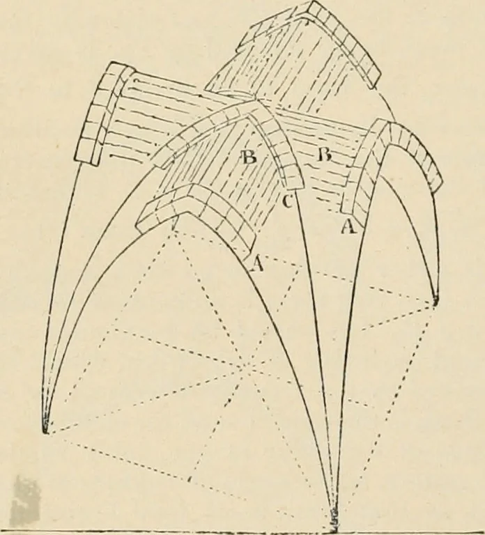 An illustration from An encyclopaedia of architecture, historical, theoretical, & practical. New ed., rev., portions rewritten, and with additions by Wyatt Papworth, 1888, leaf 409