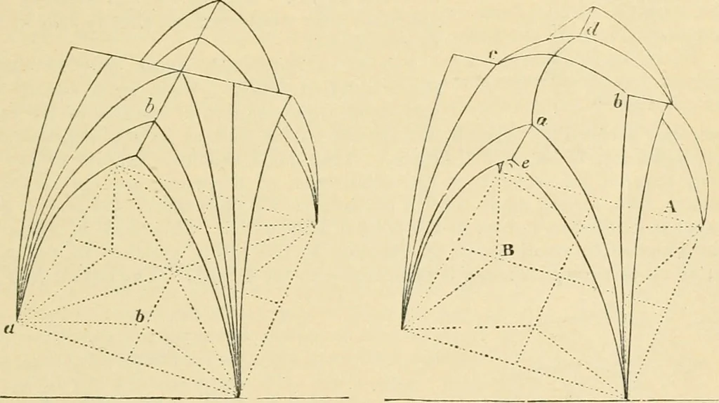 An illustration from An encyclopaedia of architecture, historical, theoretical, & practical. New ed., rev., portions rewritten, and with additions by Wyatt Papworth, 1888, leaf 410