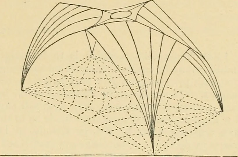 An illustration from An encyclopaedia of architecture, historical, theoretical, & practical. New ed., rev., portions rewritten, and with additions by Wyatt Papworth, 1888, leaf 412