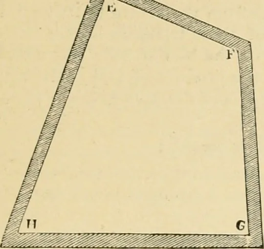 An illustration from An encyclopaedia of architecture, historical, theoretical, & practical. New ed., rev., portions rewritten, and with additions by Wyatt Papworth, 1888, leaf 420