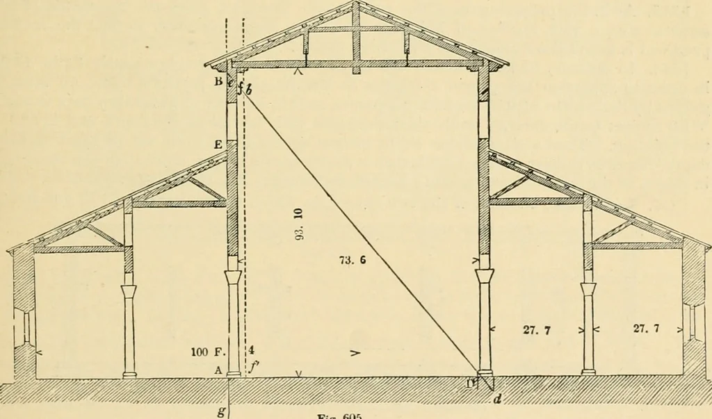 An illustration from An encyclopaedia of architecture, historical, theoretical, & practical. New ed., rev., portions rewritten, and with additions by Wyatt Papworth, 1888, leaf 424