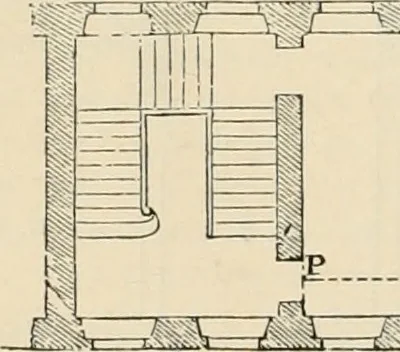 An illustration from An encyclopaedia of architecture, historical, theoretical, & practical. New ed., rev., portions rewritten, and with additions by Wyatt Papworth, 1888, leaf 425