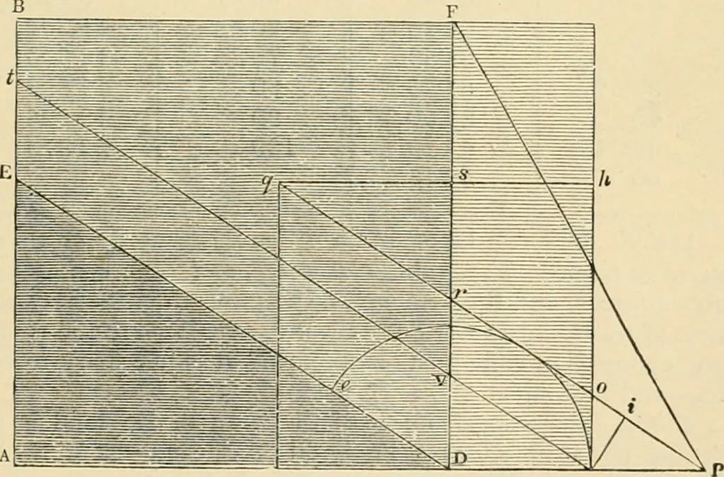 An illustration from An encyclopaedia of architecture, historical, theoretical, & practical. New ed., rev., portions rewritten, and with additions by Wyatt Papworth, 1888, leaf 434