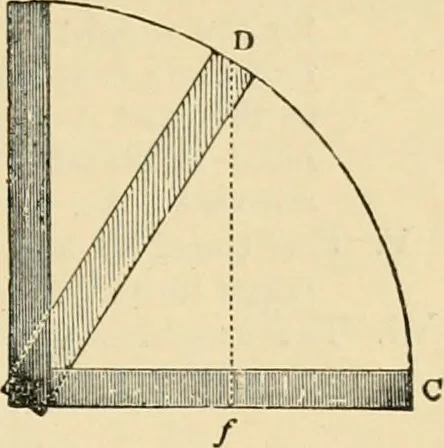 An illustration from An encyclopaedia of architecture, historical, theoretical, & practical. New ed., rev., portions rewritten, and with additions by Wyatt Papworth, 1888, leaf 440