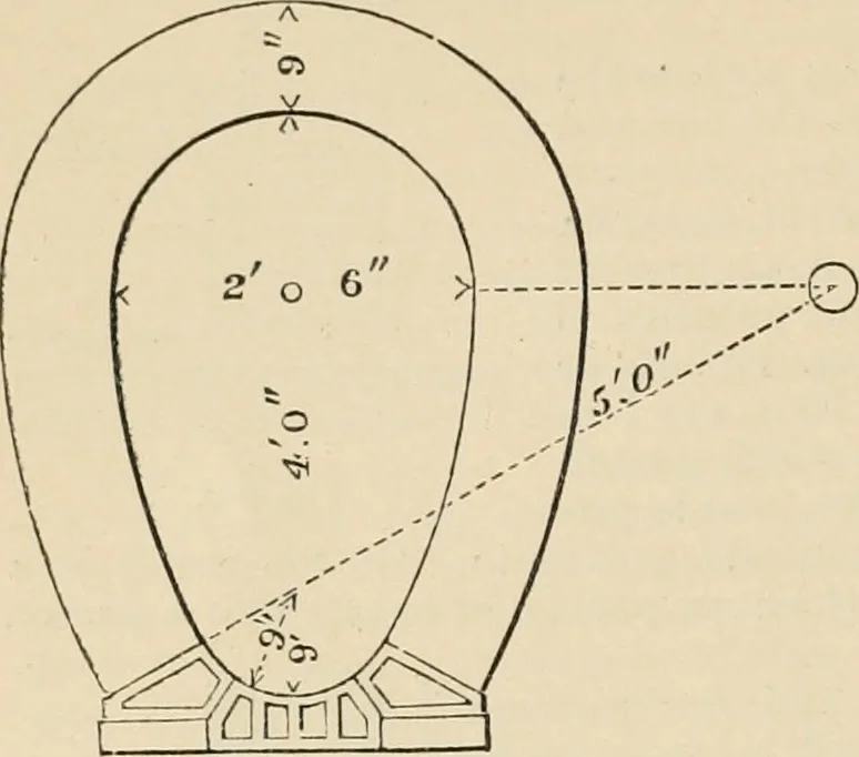 An illustration from An encyclopaedia of architecture, historical, theoretical, & practical. New ed., rev., portions rewritten, and with additions by Wyatt Papworth, 1888, leaf 573