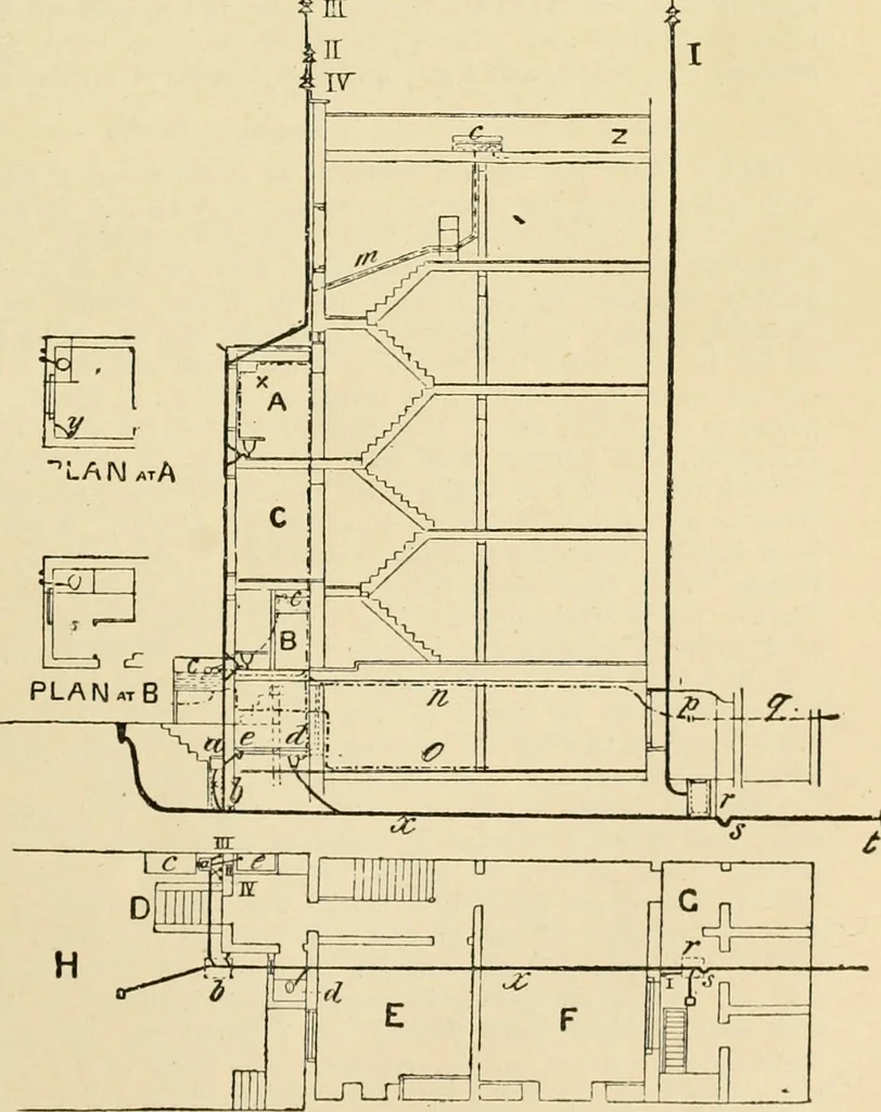 An illustration from An encyclopaedia of architecture, historical, theoretical, & practical. New ed., rev., portions rewritten, and with additions by Wyatt Papworth, 1888, leaf 576