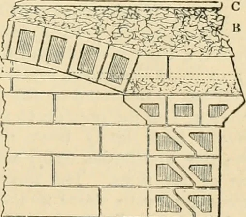 An illustration from An encyclopaedia of architecture, historical, theoretical, & practical. New ed., rev., portions rewritten, and with additions by Wyatt Papworth, 1888, leaf 584