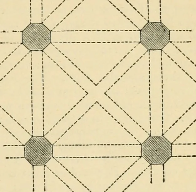 An illustration from An encyclopaedia of architecture, historical, theoretical, & practical. New ed., rev., portions rewritten, and with additions by Wyatt Papworth, 1888, leaf 586