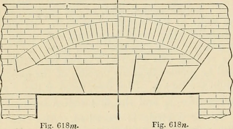 An illustration from An encyclopaedia of architecture, historical, theoretical, & practical. New ed., rev., portions rewritten, and with additions by Wyatt Papworth, 1888, leaf 607