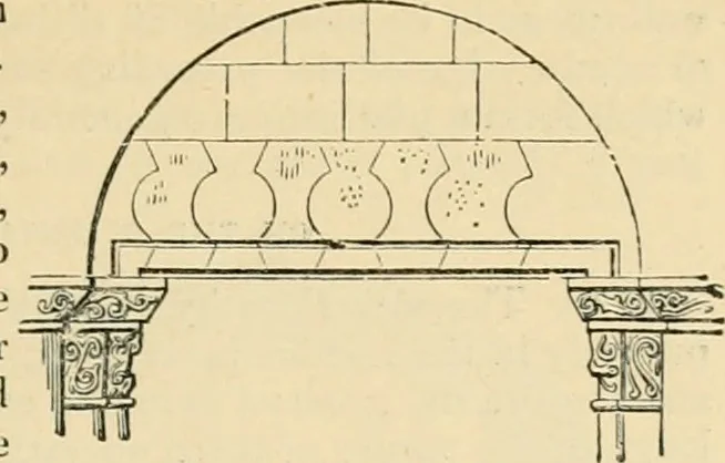 An illustration from An encyclopaedia of architecture, historical, theoretical, & practical. New ed., rev., portions rewritten, and with additions by Wyatt Papworth, 1888, leaf 608