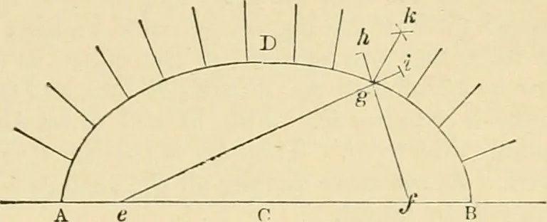 An illustration from An encyclopaedia of architecture, historical, theoretical, & practical. New ed., rev., portions rewritten, and with additions by Wyatt Papworth, 1888, leaf 610