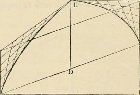 An illustration from An encyclopaedia of architecture, historical, theoretical, & practical. New ed., rev., portions rewritten, and with additions by Wyatt Papworth, 1888, leaf 611