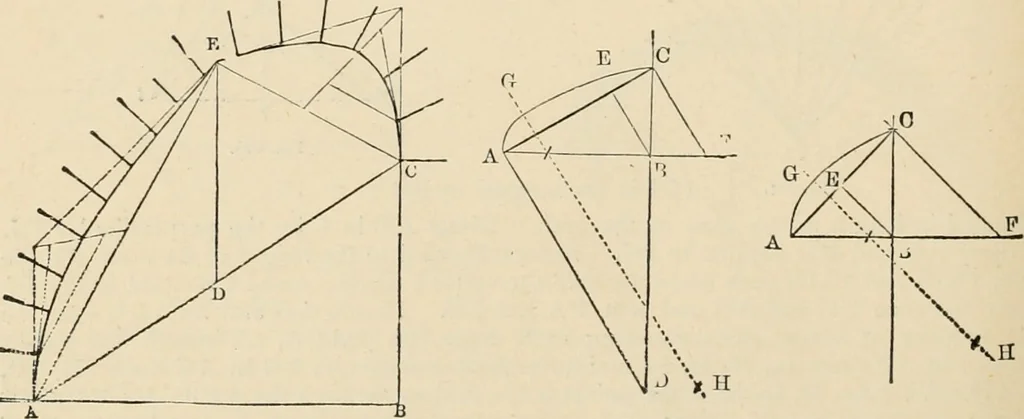 An illustration from An encyclopaedia of architecture, historical, theoretical, & practical. New ed., rev., portions rewritten, and with additions by Wyatt Papworth, 1888, leaf 611