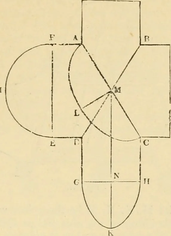An illustration from An encyclopaedia of architecture, historical, theoretical, & practical. New ed., rev., portions rewritten, and with additions by Wyatt Papworth, 1888, leaf 614