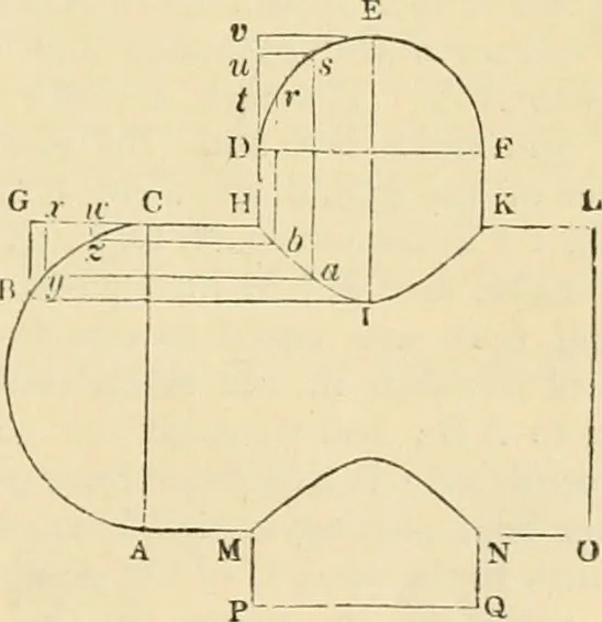 An illustration from An encyclopaedia of architecture, historical, theoretical, & practical. New ed., rev., portions rewritten, and with additions by Wyatt Papworth, 1888, leaf 614