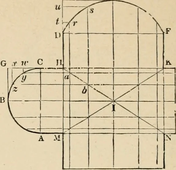 An illustration from An encyclopaedia of architecture, historical, theoretical, & practical. New ed., rev., portions rewritten, and with additions by Wyatt Papworth, 1888, leaf 615