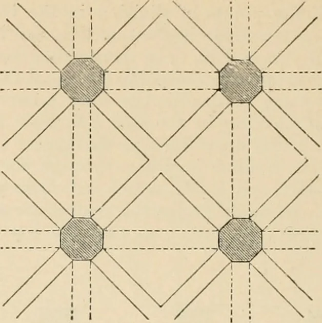 An illustration from An encyclopaedia of architecture, historical, theoretical, & practical. New ed., rev., portions rewritten, and with additions by Wyatt Papworth, 1888, leaf 617