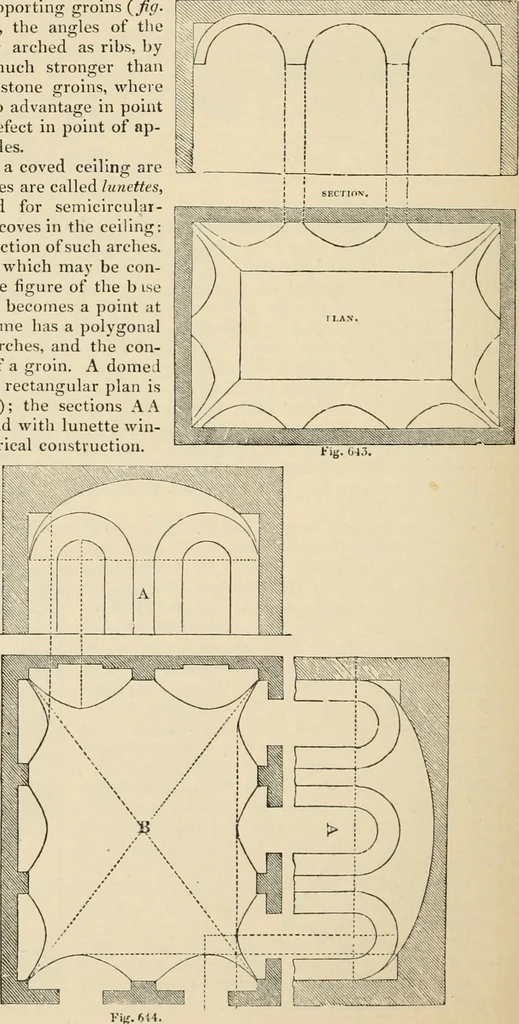 An illustration from An encyclopaedia of architecture, historical, theoretical, & practical. New ed., rev., portions rewritten, and with additions by Wyatt Papworth, 1888, leaf 617