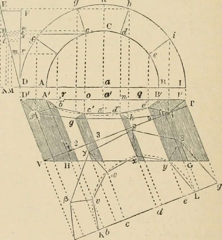 An illustration from An encyclopaedia of architecture, historical, theoretical, & practical. New ed., rev., portions rewritten, and with additions by Wyatt Papworth, 1888, leaf 621