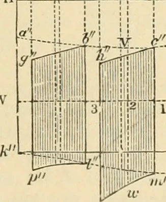 An illustration from An encyclopaedia of architecture, historical, theoretical, & practical. New ed., rev., portions rewritten, and with additions by Wyatt Papworth, 1888, leaf 622