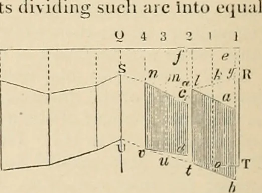 An illustration from An encyclopaedia of architecture, historical, theoretical, & practical. New ed., rev., portions rewritten, and with additions by Wyatt Papworth, 1888, leaf 623