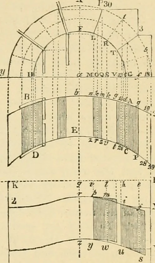An illustration from An encyclopaedia of architecture, historical, theoretical, & practical. New ed., rev., portions rewritten, and with additions by Wyatt Papworth, 1888, leaf 624
