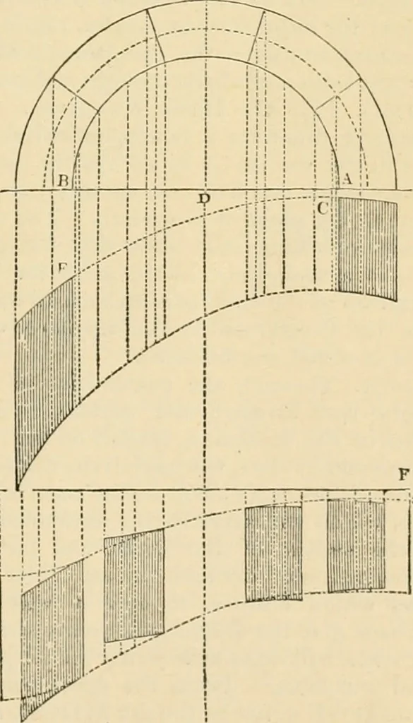 An illustration from An encyclopaedia of architecture, historical, theoretical, & practical. New ed., rev., portions rewritten, and with additions by Wyatt Papworth, 1888, leaf 624