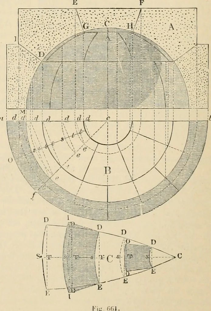 An illustration from An encyclopaedia of architecture, historical, theoretical, & practical. New ed., rev., portions rewritten, and with additions by Wyatt Papworth, 1888, leaf 625