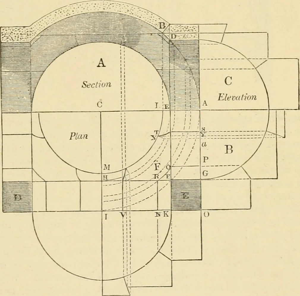 An illustration from An encyclopaedia of architecture, historical, theoretical, & practical. New ed., rev., portions rewritten, and with additions by Wyatt Papworth, 1888, leaf 626