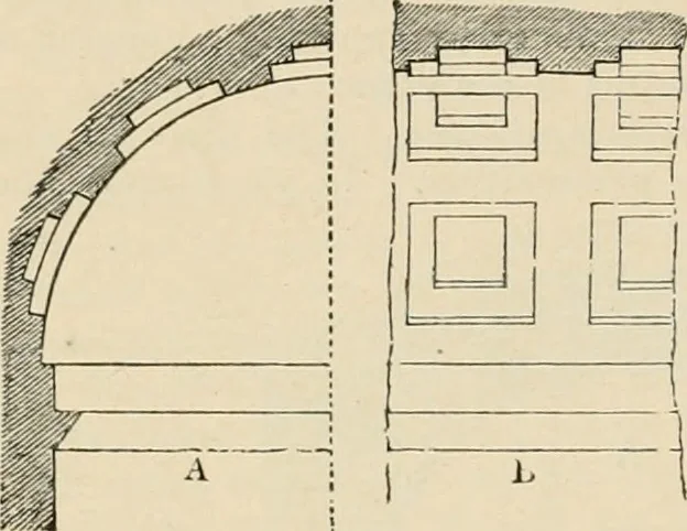 An illustration from An encyclopaedia of architecture, historical, theoretical, & practical. New ed., rev., portions rewritten, and with additions by Wyatt Papworth, 1888, leaf 627