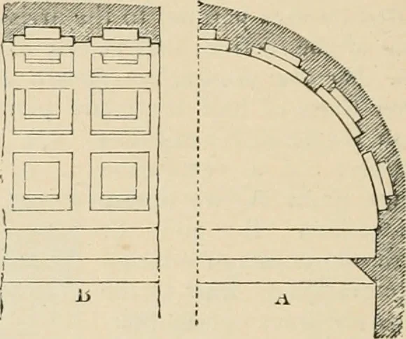 An illustration from An encyclopaedia of architecture, historical, theoretical, & practical. New ed., rev., portions rewritten, and with additions by Wyatt Papworth, 1888, leaf 627