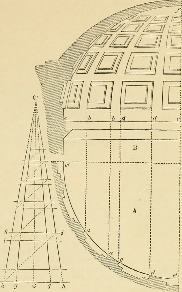 An illustration from An encyclopaedia of architecture, historical, theoretical, & practical. New ed., rev., portions rewritten, and with additions by Wyatt Papworth, 1888, leaf 628