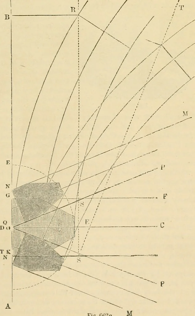 An illustration from An encyclopaedia of architecture, historical, theoretical, & practical. New ed., rev., portions rewritten, and with additions by Wyatt Papworth, 1888, leaf 630