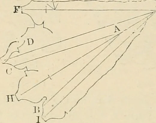 An illustration from An encyclopaedia of architecture, historical, theoretical, & practical. New ed., rev., portions rewritten, and with additions by Wyatt Papworth, 1888, leaf 631