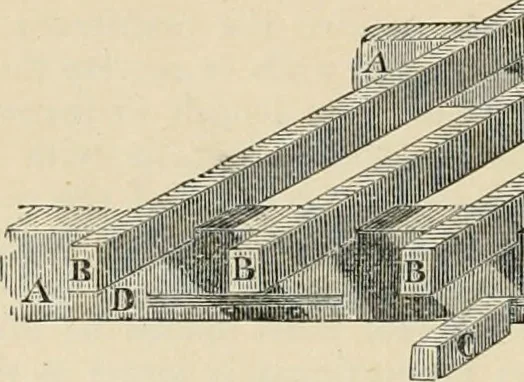 An illustration from An encyclopaedia of architecture, historical, theoretical, & practical. New ed., rev., portions rewritten, and with additions by Wyatt Papworth, 1888, leaf 639