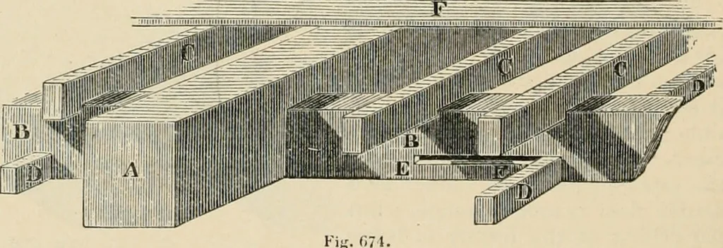 An illustration from An encyclopaedia of architecture, historical, theoretical, & practical. New ed., rev., portions rewritten, and with additions by Wyatt Papworth, 1888, leaf 639