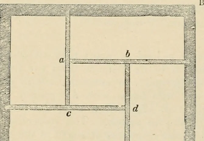 An illustration from An encyclopaedia of architecture, historical, theoretical, & practical. New ed., rev., portions rewritten, and with additions by Wyatt Papworth, 1888, leaf 641