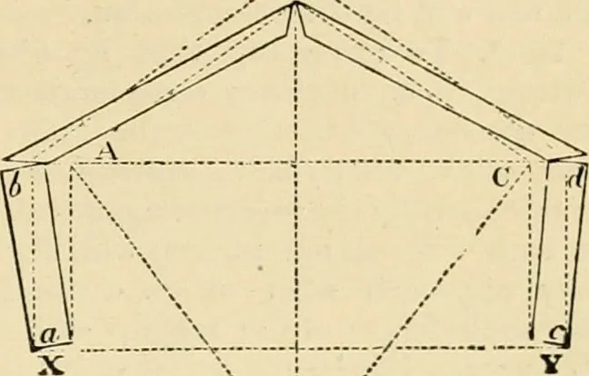 An illustration from An encyclopaedia of architecture, historical, theoretical, & practical. New ed., rev., portions rewritten, and with additions by Wyatt Papworth, 1888, leaf 646