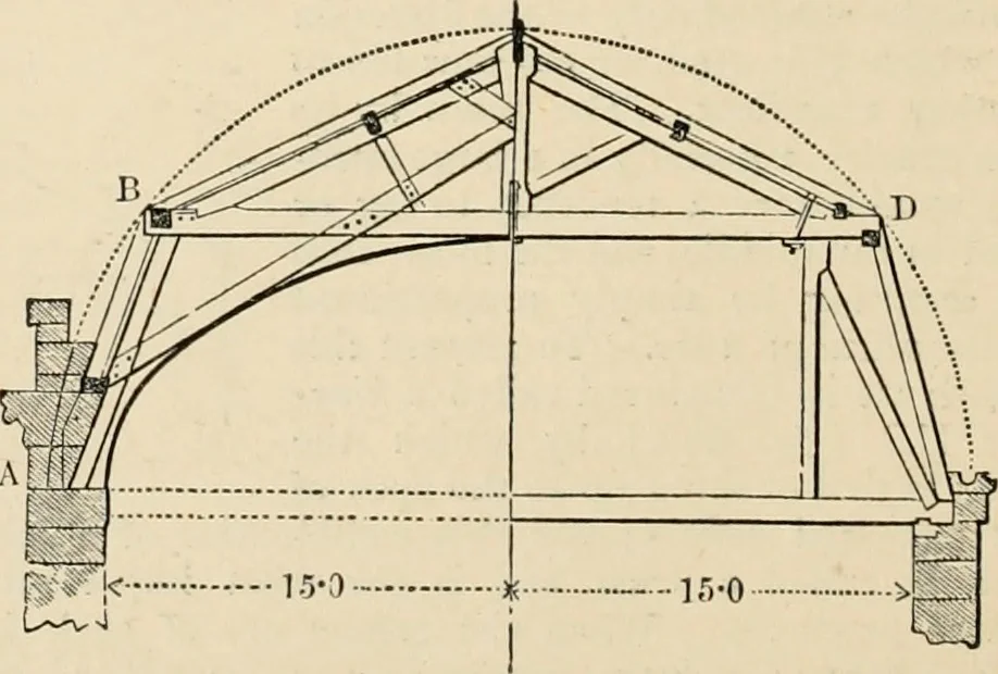 An illustration from An encyclopaedia of architecture, historical, theoretical, & practical. New ed., rev., portions rewritten, and with additions by Wyatt Papworth, 1888, leaf 647