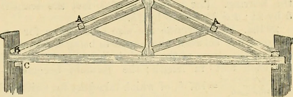 An illustration from An encyclopaedia of architecture, historical, theoretical, & practical. New ed., rev., portions rewritten, and with additions by Wyatt Papworth, 1888, leaf 648