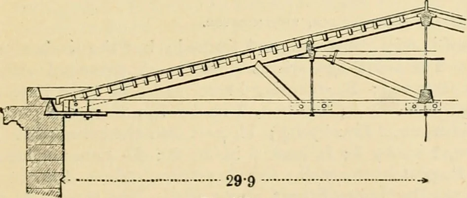An illustration from An encyclopaedia of architecture, historical, theoretical, & practical. New ed., rev., portions rewritten, and with additions by Wyatt Papworth, 1888, leaf 650