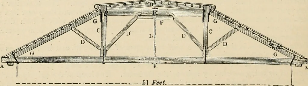 An illustration from An encyclopaedia of architecture, historical, theoretical, & practical. New ed., rev., portions rewritten, and with additions by Wyatt Papworth, 1888, leaf 651