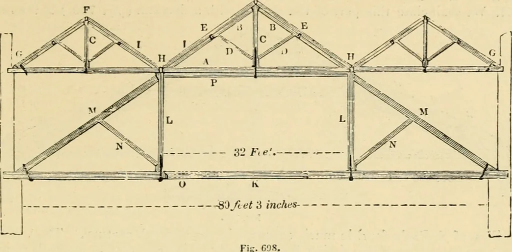 An illustration from An encyclopaedia of architecture, historical, theoretical, & practical. New ed., rev., portions rewritten, and with additions by Wyatt Papworth, 1888, leaf 652