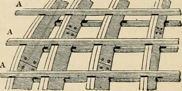 An illustration from An encyclopaedia of architecture, historical, theoretical, & practical. New ed., rev., portions rewritten, and with additions by Wyatt Papworth, 1888, leaf 653
