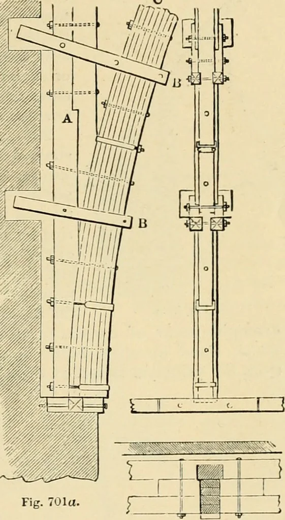 An illustration from An encyclopaedia of architecture, historical, theoretical, & practical. New ed., rev., portions rewritten, and with additions by Wyatt Papworth, 1888, leaf 654