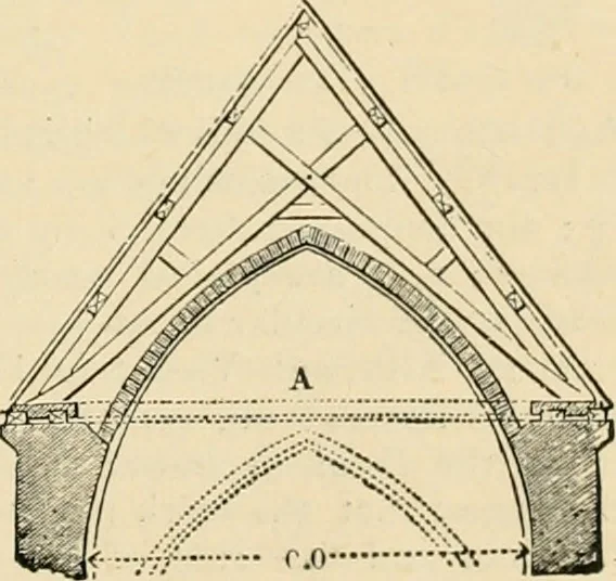 An illustration from An encyclopaedia of architecture, historical, theoretical, & practical. New ed., rev., portions rewritten, and with additions by Wyatt Papworth, 1888, leaf 654