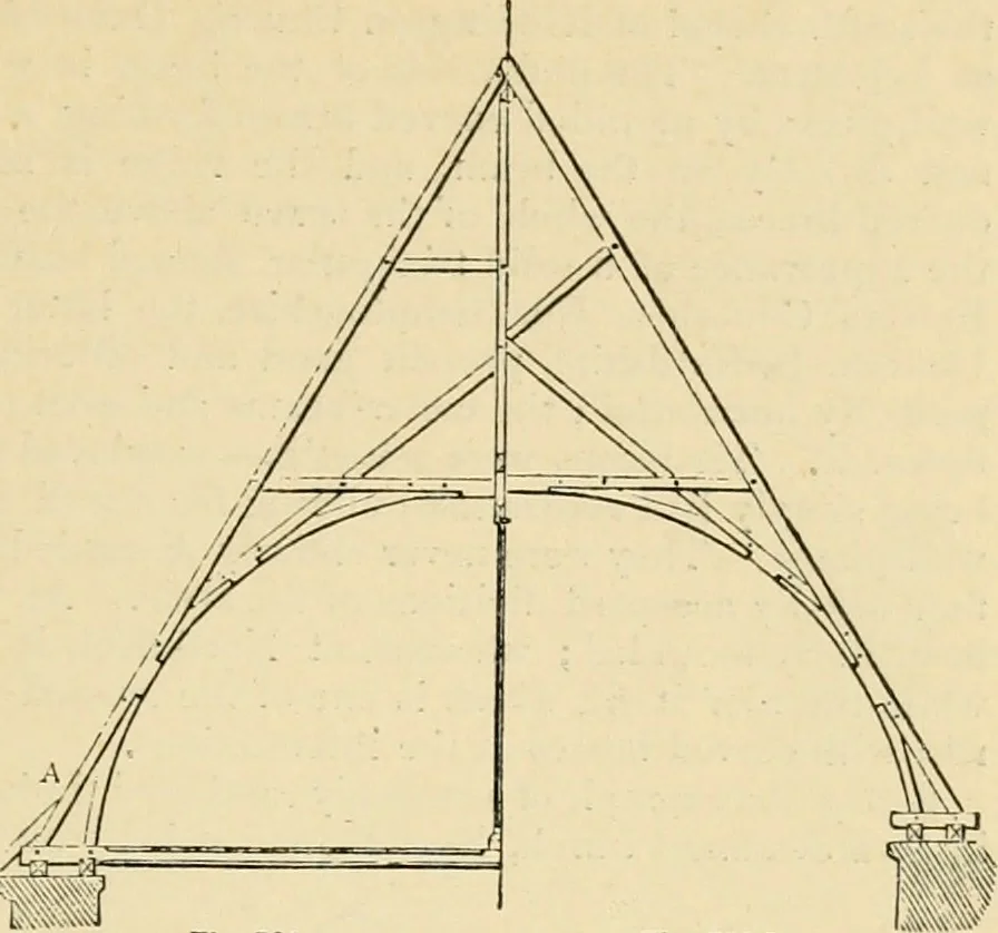 An illustration from An encyclopaedia of architecture, historical, theoretical, & practical. New ed., rev., portions rewritten, and with additions by Wyatt Papworth, 1888, leaf 656