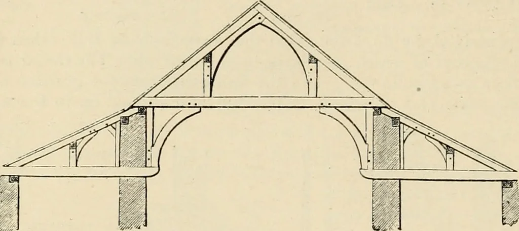 An illustration from An encyclopaedia of architecture, historical, theoretical, & practical. New ed., rev., portions rewritten, and with additions by Wyatt Papworth, 1888, leaf 657