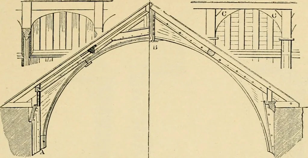 An illustration from An encyclopaedia of architecture, historical, theoretical, & practical. New ed., rev., portions rewritten, and with additions by Wyatt Papworth, 1888, leaf 658