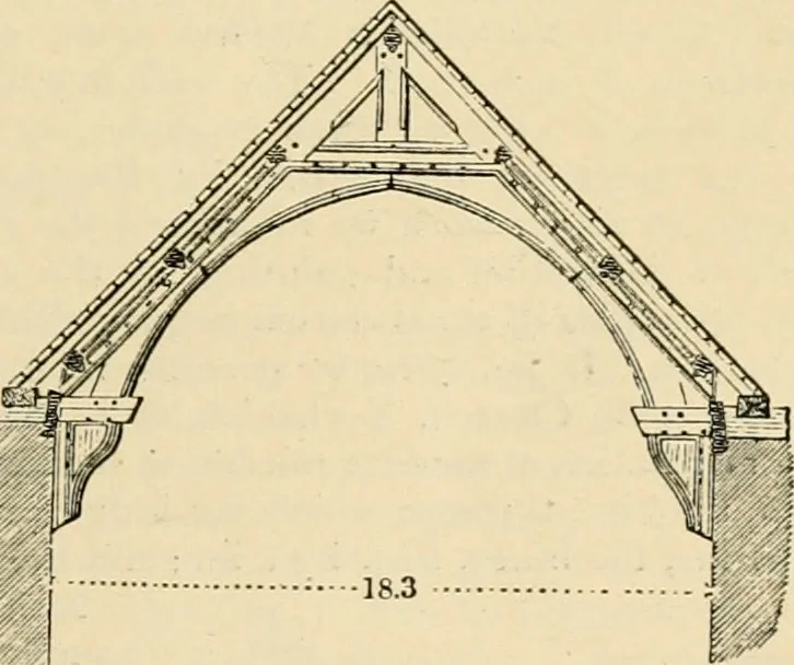 An illustration from An encyclopaedia of architecture, historical, theoretical, & practical. New ed., rev., portions rewritten, and with additions by Wyatt Papworth, 1888, leaf 658